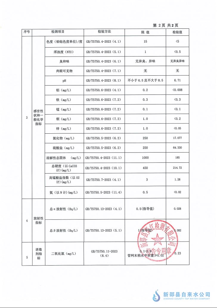 2026年3月QY千亿体育 第 2 张