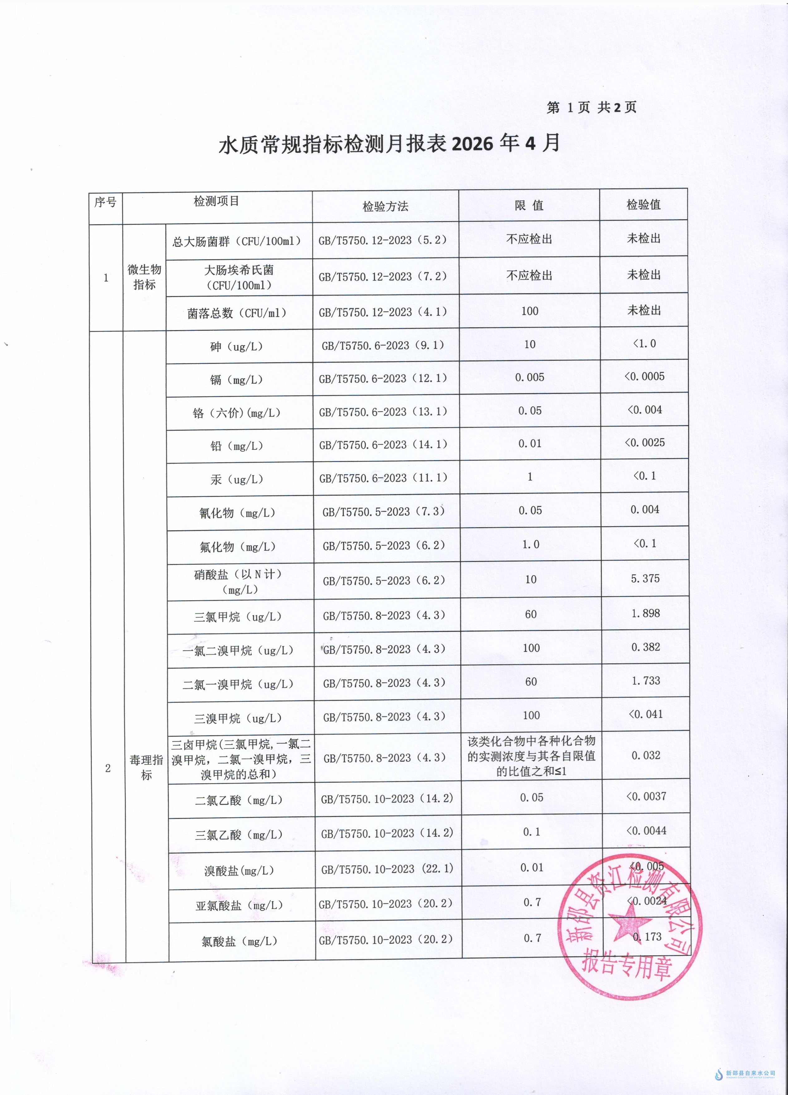 2026.4月QY千亿体育2 (2).jpg