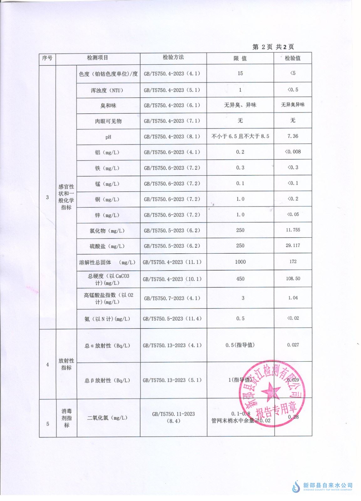 2026年5月QY千亿体育 第 2 张