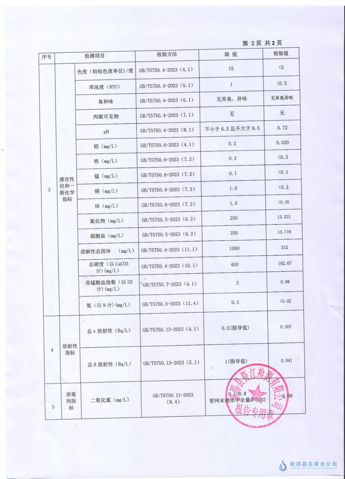 2026年2月QY千亿体育 第 2 张